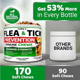 2 Pack Flea and Tick Prevention for Dogs Chewables Natural Dog Flea and Tick Treatment Chewable Flea and Tick Chews for Dogs Soft Oral Flea Pills